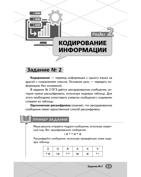 ОГЭ. Информатика