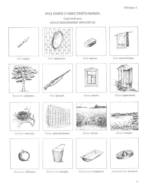 Картинный словарь русского языка. [1950-1959] (комплект из 2 кн.)