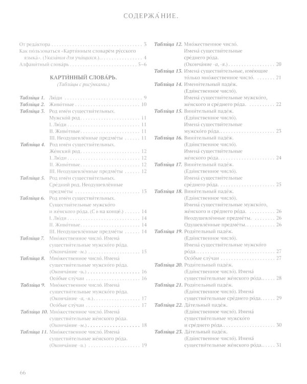 Картинный словарь русского языка. [1950-1959] (комплект из 2 кн.)