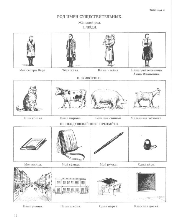 Картинный словарь русского языка. [1950-1959] (комплект из 2 кн.)