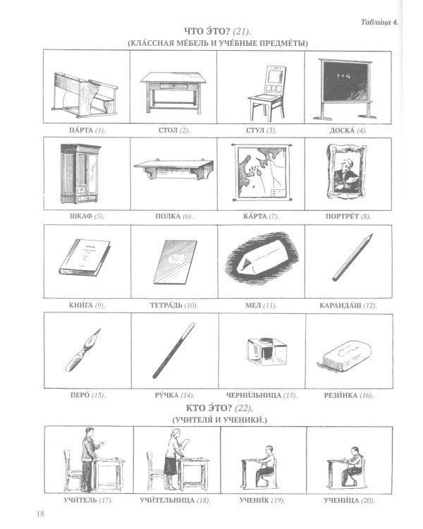 Картинный словарь русского языка. [1950-1959] (комплект из 2 кн.)