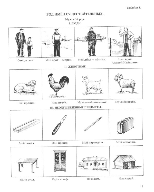 Картинный словарь русского языка. [1950-1959] (комплект из 2 кн.)