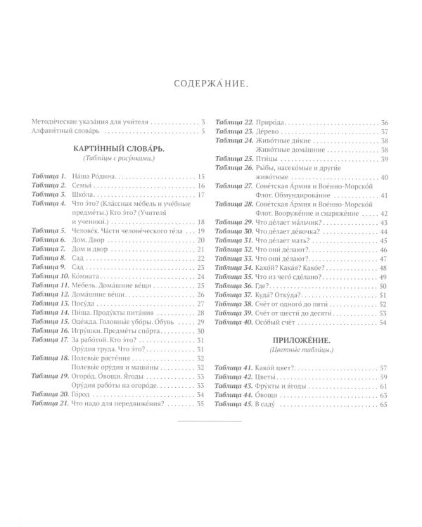 Картинный словарь русского языка. [1950-1959] (комплект из 2 кн.)