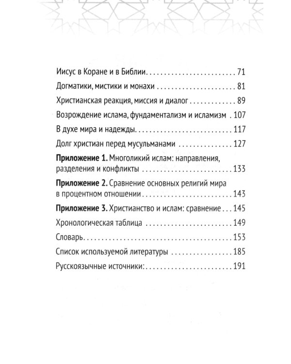 Христианство встречает ислам. Что необходимо христианам знать об исламе