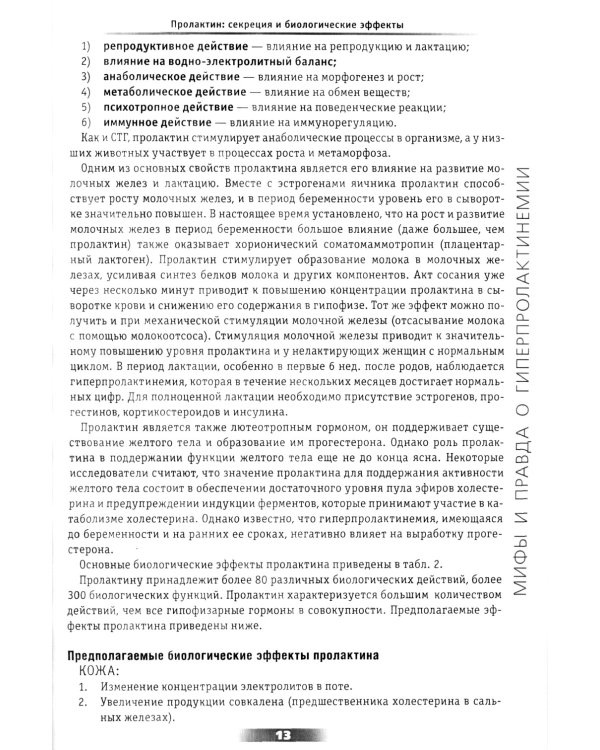 Мифы и правда о гиперпролактинемии. Избранные лекции