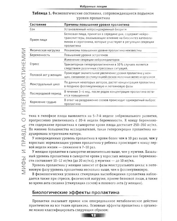 Мифы и правда о гиперпролактинемии. Избранные лекции