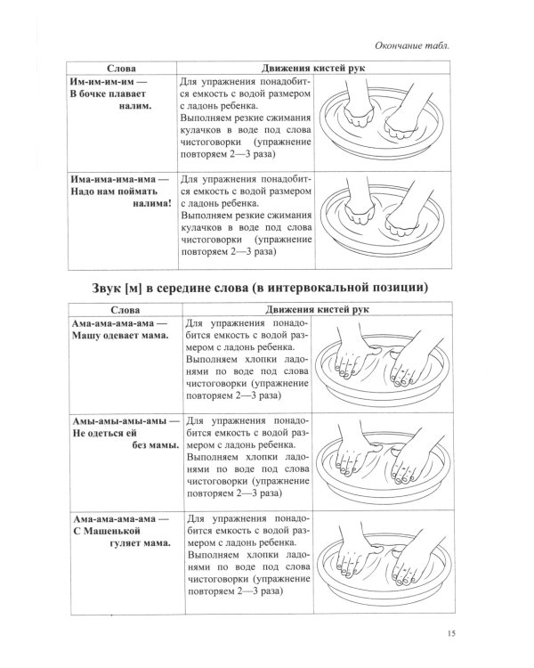 Тактильные чистоговорки. Тренажер для автоматизации звуков разных групп