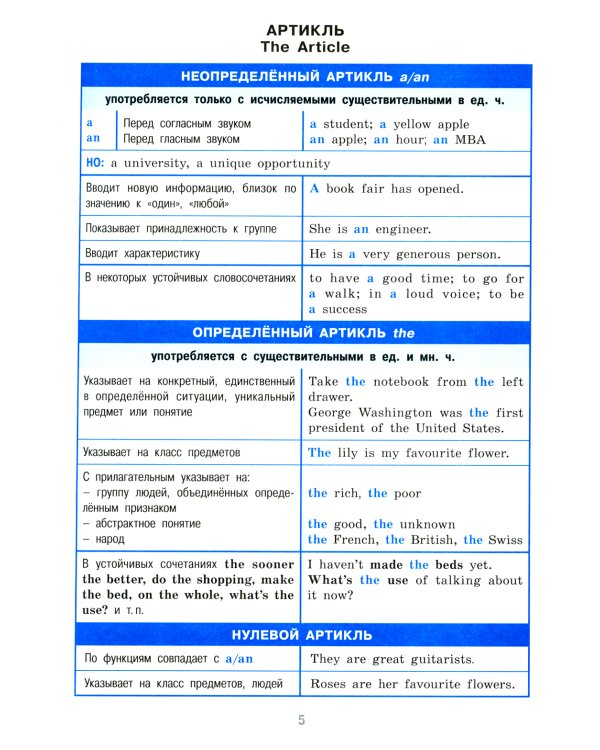 Справочник в таблицах. Английский язык для средней и старшей школы. 5-11 кл