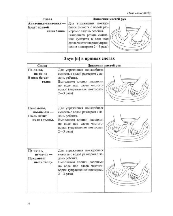 Тактильные чистоговорки. Тренажер для автоматизации звуков разных групп