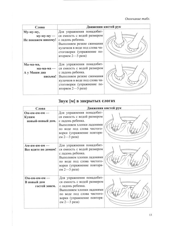 Тактильные чистоговорки. Тренажер для автоматизации звуков разных групп