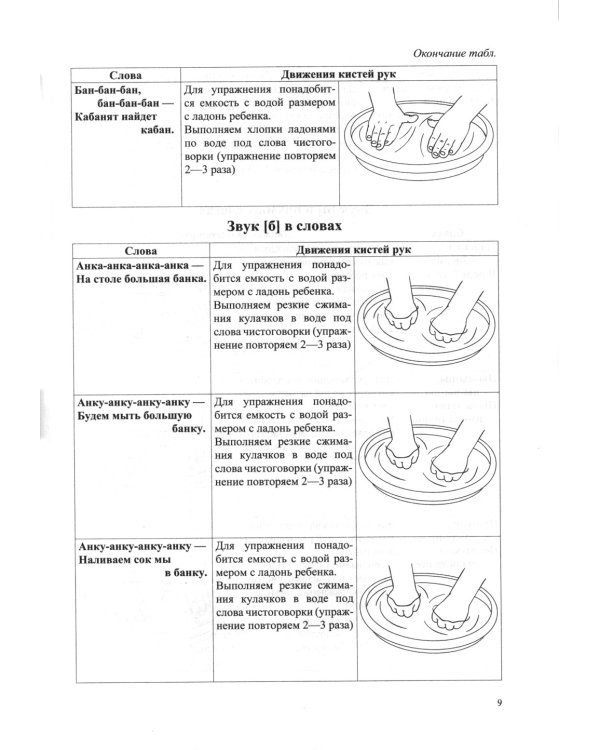Тактильные чистоговорки. Тренажер для автоматизации звуков разных групп