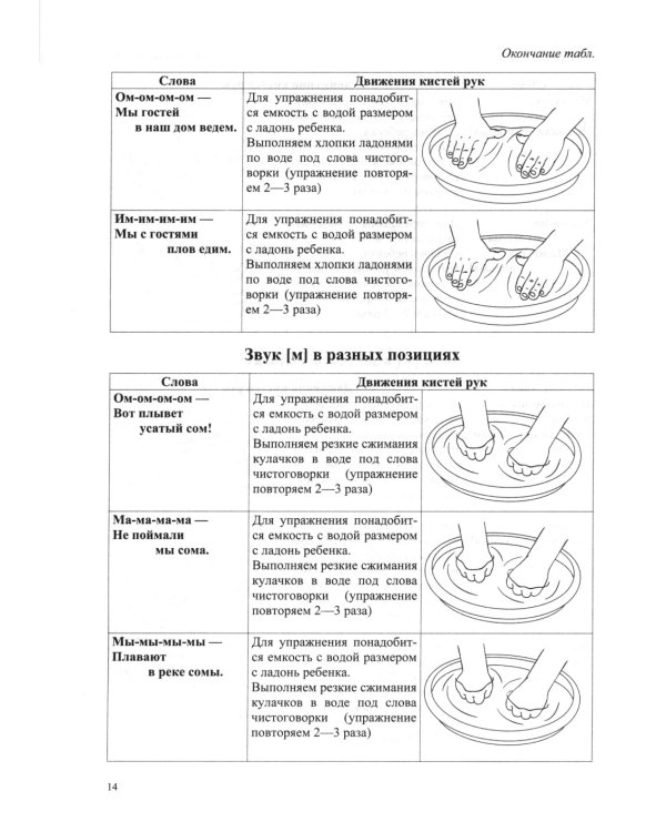 Тактильные чистоговорки. Тренажер для автоматизации звуков разных групп