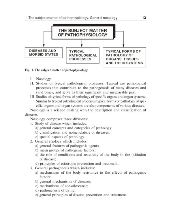 Clinical pathophysiology: сoncise lectures, tests, cases = Клиническая патофизиология: курс лекций, тесты, задачи: Учебное пособие. 3-е изд., перераб