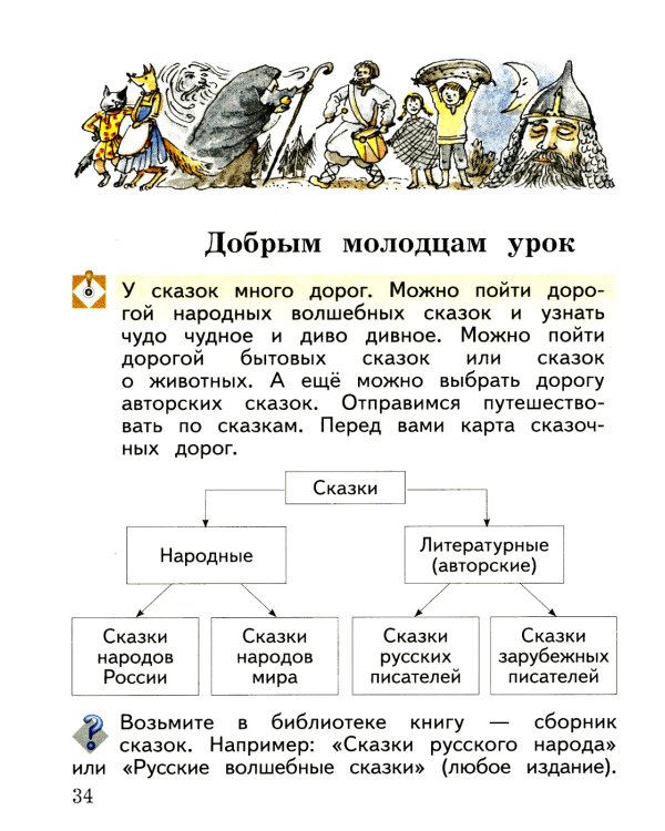 Литературное чтение. 3 кл. Учебная хрестоматия. В 2 ч. Ч. 1. 2-е изд., стер