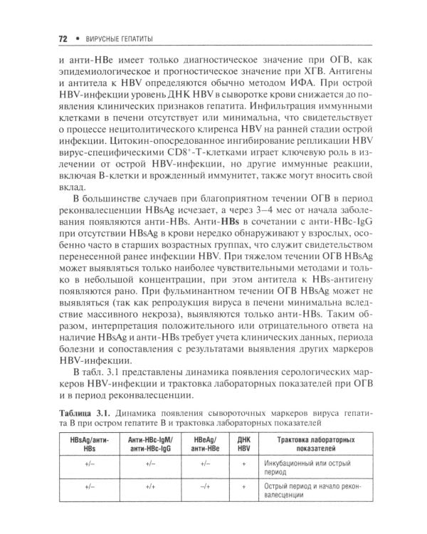 Вирусные гепатиты: клиника, диагностика, лечение. 4-е изд., перераб. и доп