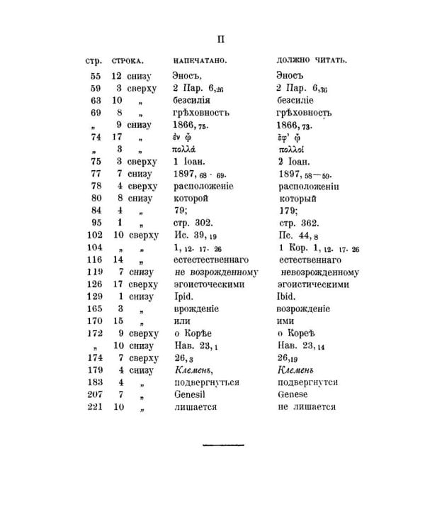 Православно-догматическое учение о первородном грехе