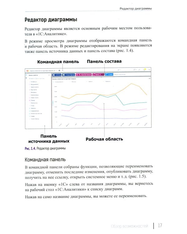 1С: Аналитика. BI-система в "1С: Предприятии 8". 2-е изд