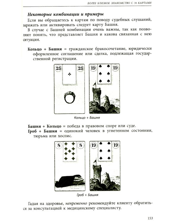 Полное руководство по картам Ленорман