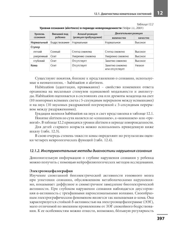 Диагностика и лечение эндокринных заболеваний у детей и подростков по Н.П. Шабалову: Учебное пособие. 7-е изд., испр. и доп