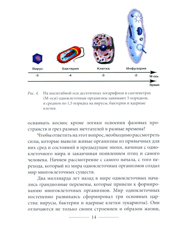 Куда идет человечество?