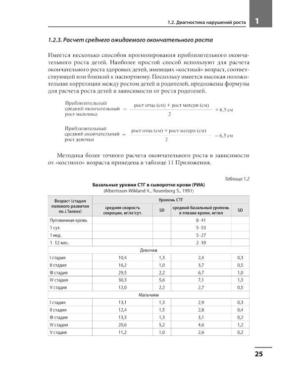 Диагностика и лечение эндокринных заболеваний у детей и подростков по Н.П. Шабалову: Учебное пособие. 7-е изд., испр. и доп