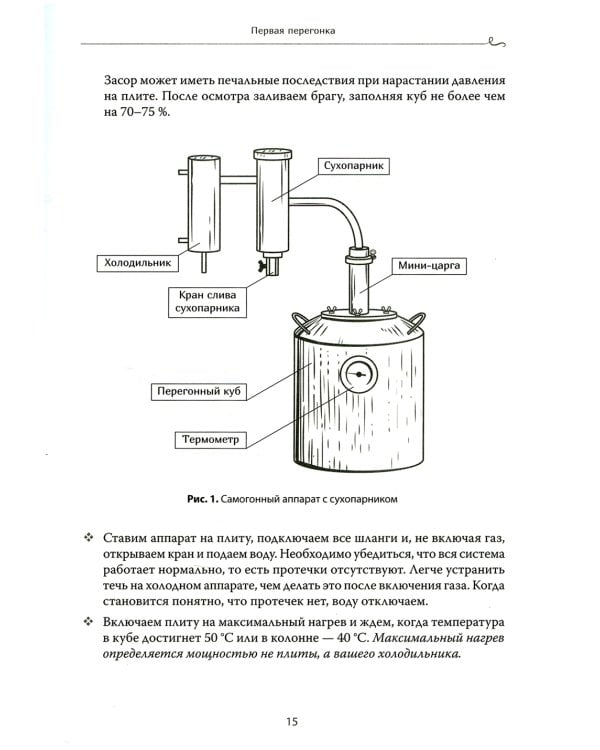 Самогон для чайников. Надежные рецепты