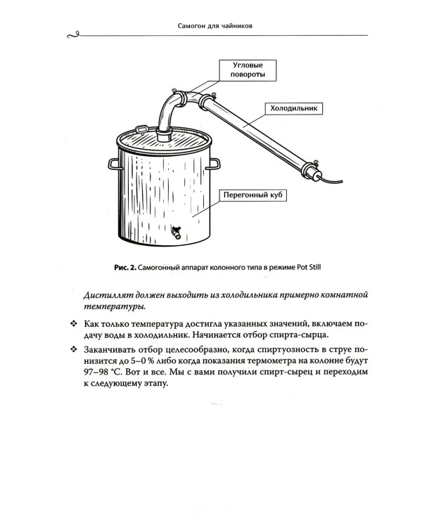 Самогон для чайников. Надежные рецепты