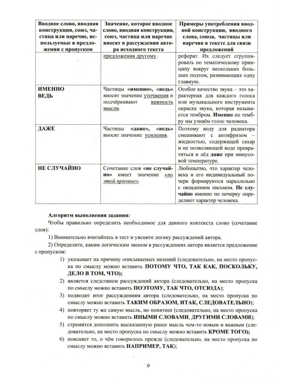 Русский язык. ЕГЭ 2026. Готовимся к итоговой аттестации: Учебное пособие
