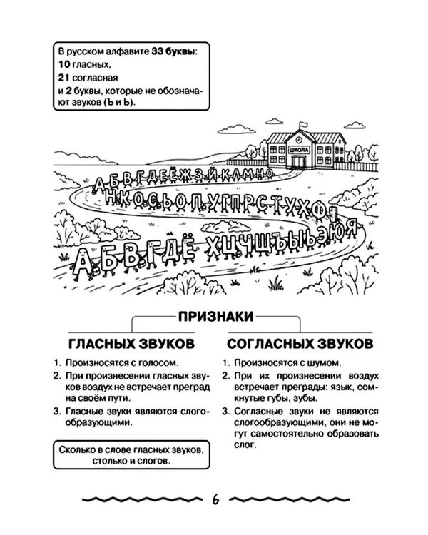 Дополнительное изображение книги «Лучший гид по 4 главным предметам начальной школы. Сборный комплект в коробе из 4-х книг»