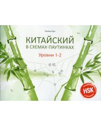 Китайский в схемах-паутинках. Уровни 1-2