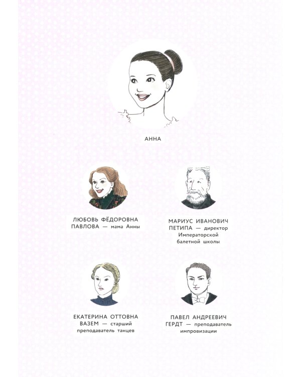 Анна Павлова. Личный дневник. Трудное искусство балета