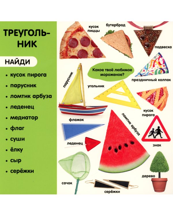 Фотокнига. Формы