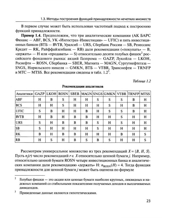 Нечеткие модели анализа данных и принятия решений. 2-е изд., перераб