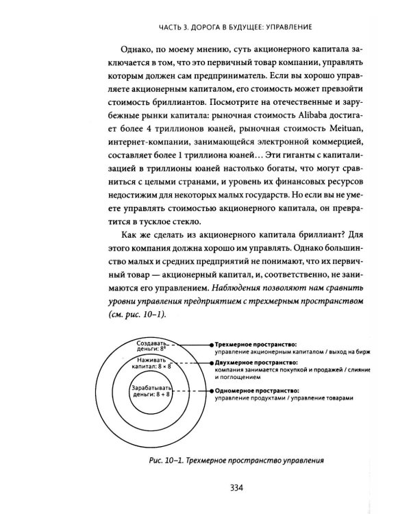 Рентабельность: операционная эффективность в ближайшие 10 лет