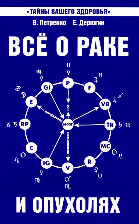 Все о раке и опухолях. 8-е изд