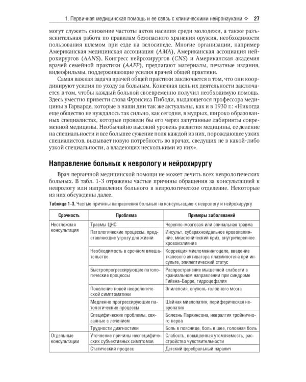 Руководство по неврологии