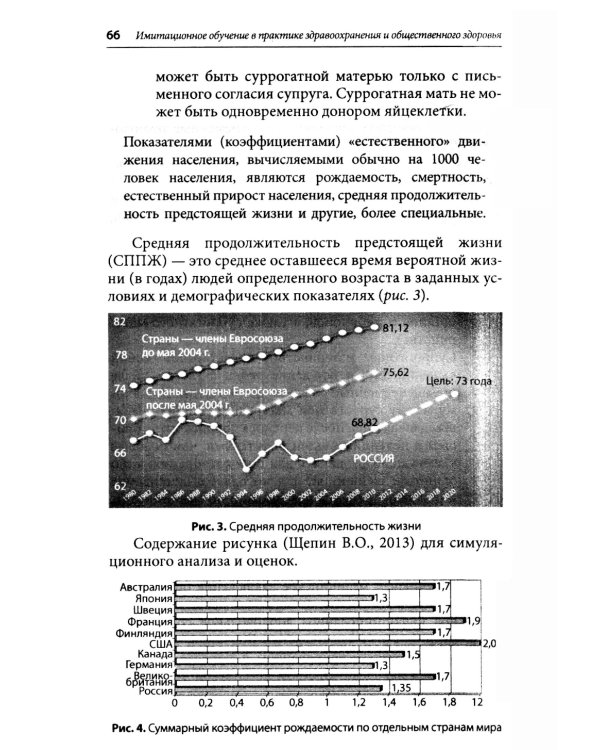 Симуляционное обучение в практике здравоохранения и общественного здоровья: учебное пособие: практикум