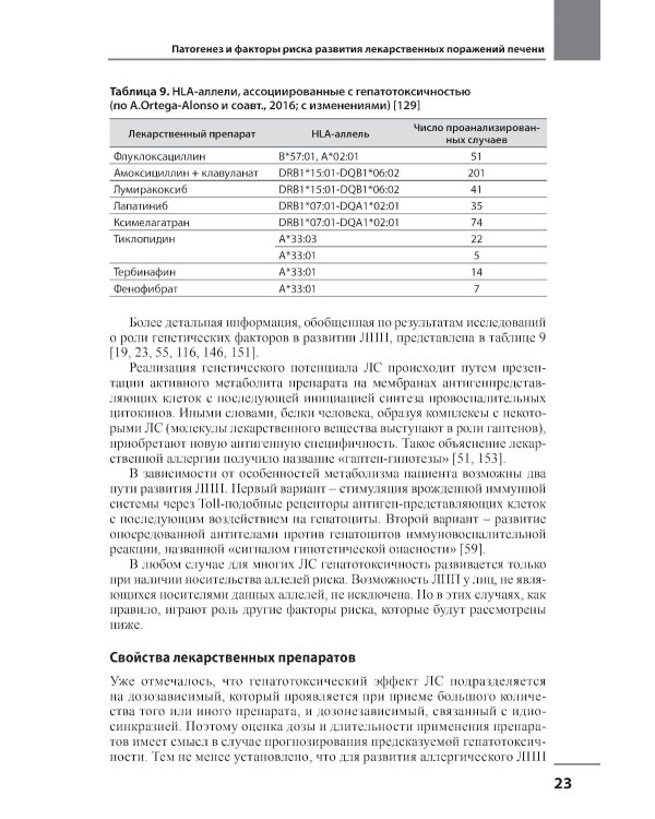 Лекарственные поражения печени
