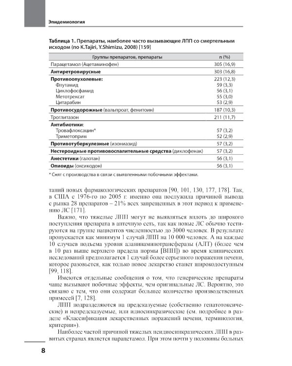 Лекарственные поражения печени