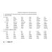 Автоматизация сонорных звуков Р, Рь у детей: дидактический материал для логопедов. Альбом 4. 3-е изд., испр.и доп