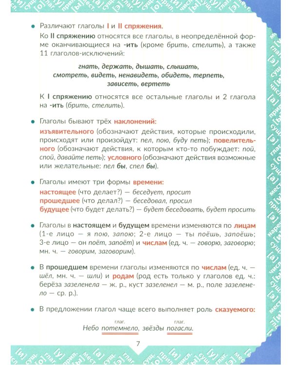 Наглядная книга знаний школьника: Русский язык. Математика. 1-5 кл