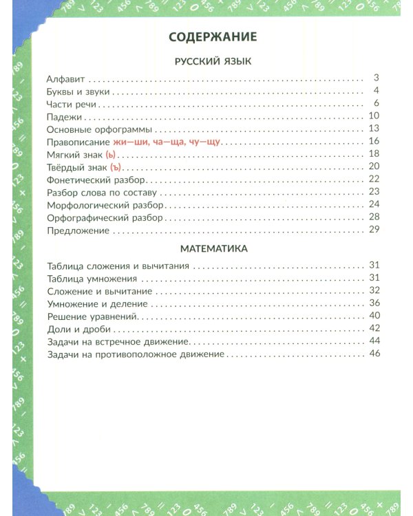 Наглядная книга знаний школьника: Русский язык. Математика. 1-5 кл