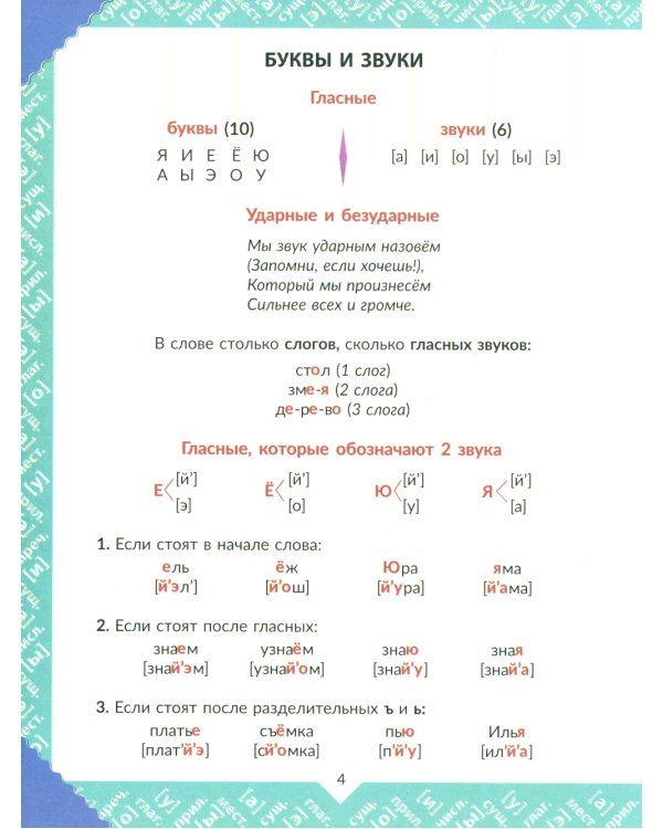 Наглядная книга знаний школьника: Русский язык. Математика. 1-5 кл