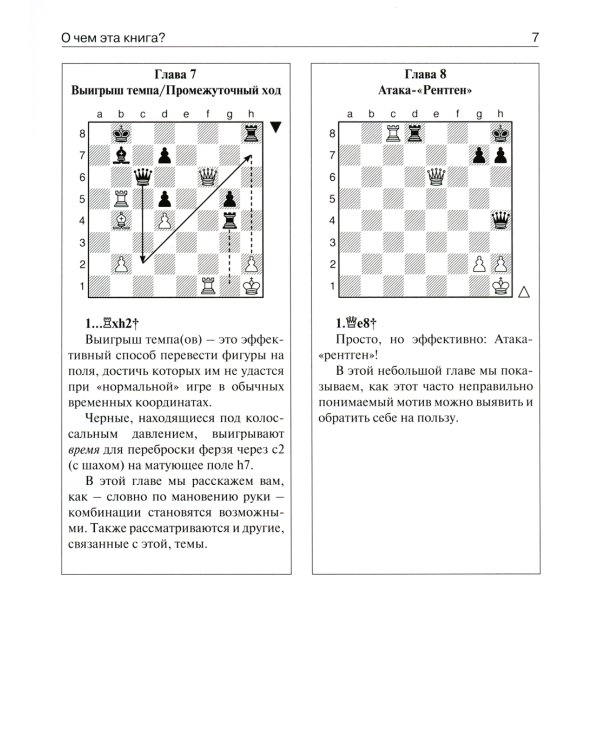 Понимание шахматной тактики