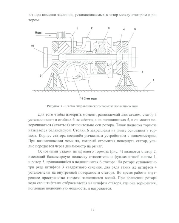 Стендовые испытания автомобильных двигателей: Учебное пособие