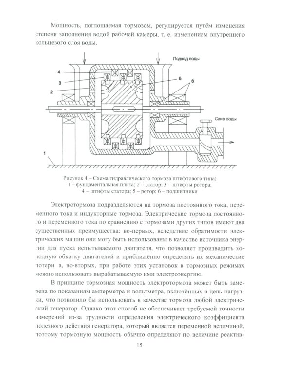 Стендовые испытания автомобильных двигателей: Учебное пособие