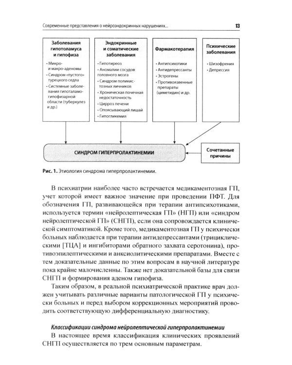 Психоэндокринология. Практическое руководство. 3-е изд