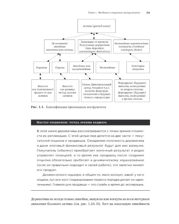 Динамическое хеджирование: Управление риском простых и экзотических опционов