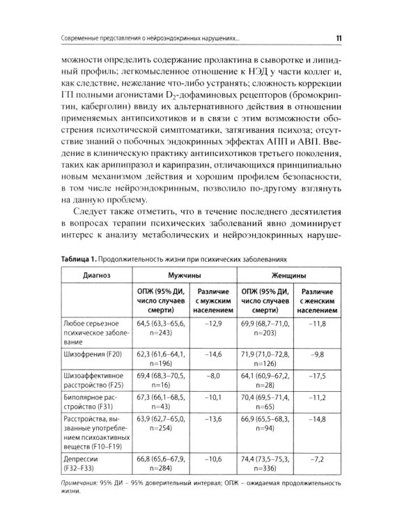 Психоэндокринология. Практическое руководство. 3-е изд
