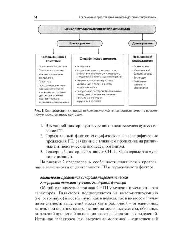Психоэндокринология. Практическое руководство. 3-е изд